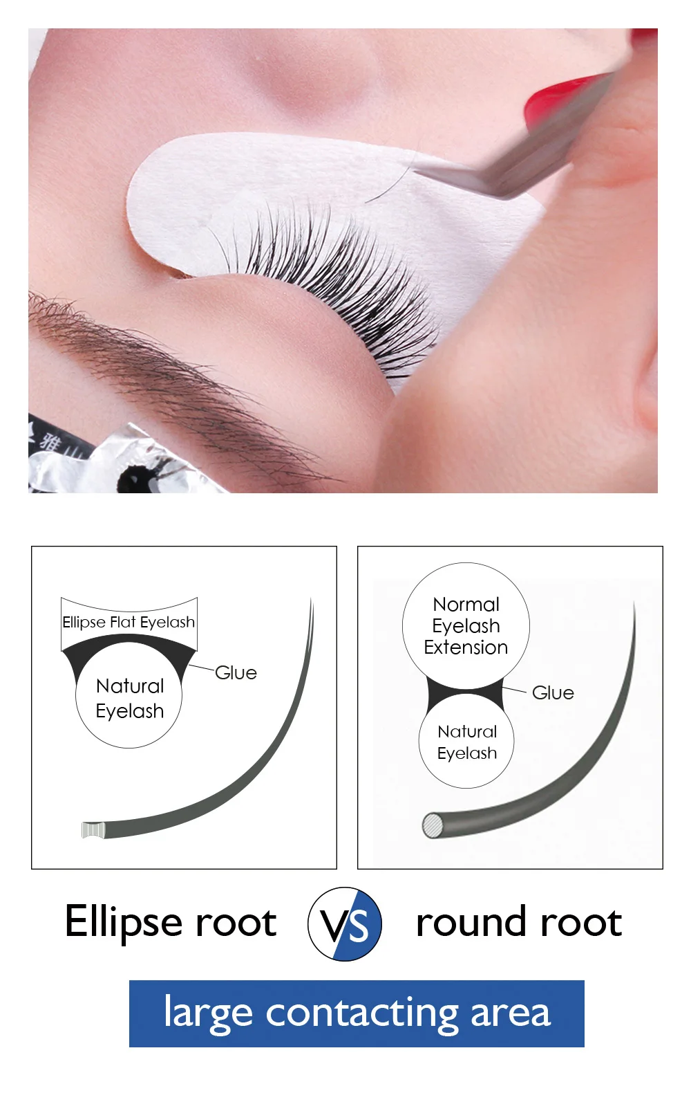 DeceMars Ellipse Extension de cils plats pointes souples vison individuel léger – Image 12